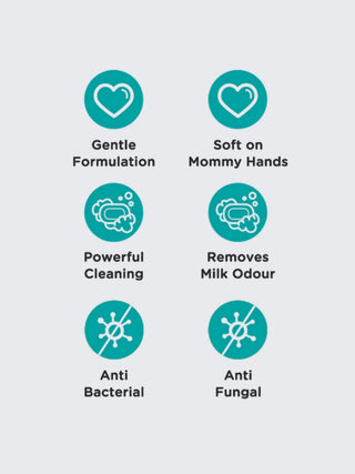 Baby Laundry Detergent – Mild & Gentle (300ml) - Kidulan