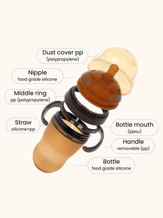 Soft Silicone Anti‑Colic Baby Feeding Bottle – BPA‑Free - Kidulan