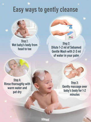 Baby Gentle Wash with Allantoin – 200ml - Kidulan