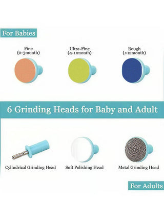Electric Baby Nail Trimmer – 6 Grinding Heads with LED Light - Kidulan