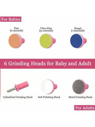 Electric Baby Nail Trimmer – 6 Grinding Heads with LED Light - Kidulan