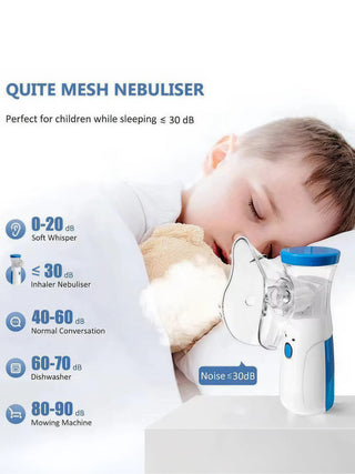 Portable Mesh Nebulizer – Dual‑Power, Quiet & Travel‑Friendly - Kidulan