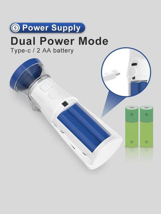Portable Mesh Nebulizer – Dual‑Power, Quiet & Travel‑Friendly - Kidulan