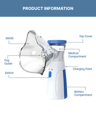 Portable Mesh Nebulizer – Dual‑Power, Quiet & Travel‑Friendly - Kidulan